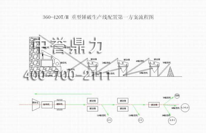 ra(chn)360-420Na(chn)ãra(chn)360-420