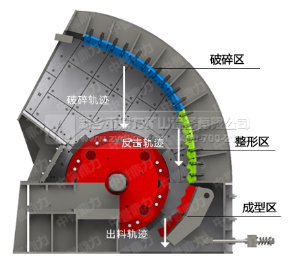 石料破碎機(jī)結(jié)構(gòu)圖