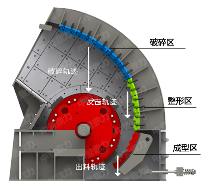建筑垃圾破碎機(jī)設(shè)備