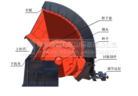 內(nèi)碎石生產(chǎn)設(shè)備