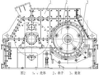制砂機結(jié)構(gòu)圖