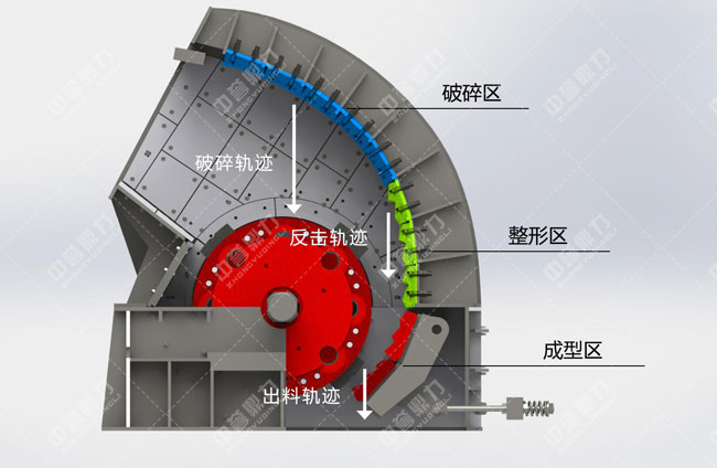 水泥廠碎石機(jī)