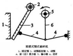 [͏(f)[ʽC(j)ʲô^(q)e߃(yu)ȱc(din)B